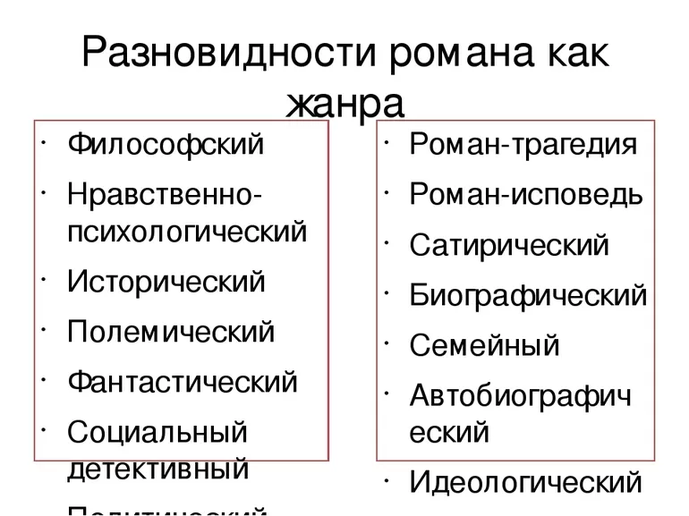 Философский жанр. Жанровые разновидности Романов. Разновидность жанра романа. Основные формы романа. Разновидности романа в литературе.