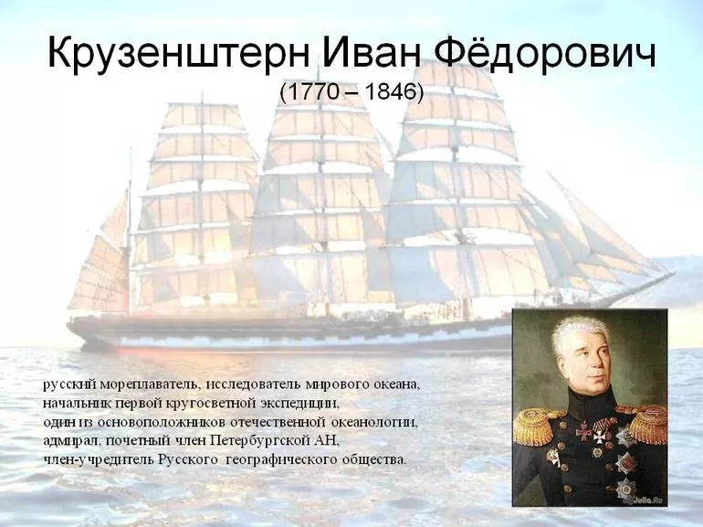 Путешествия Крузенштерна Ивана