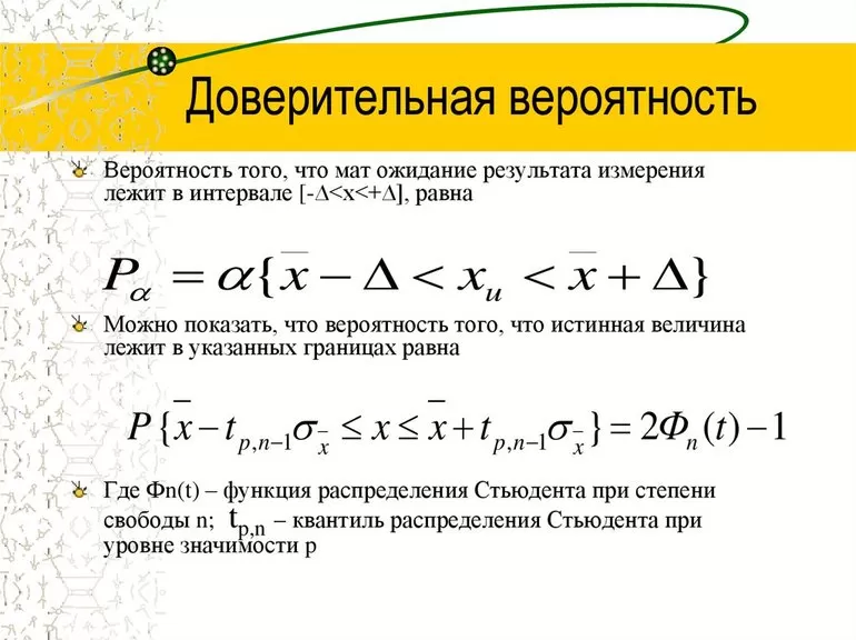 Определение и метод вычисления