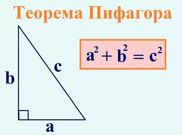 Применение теоремы Пифагора