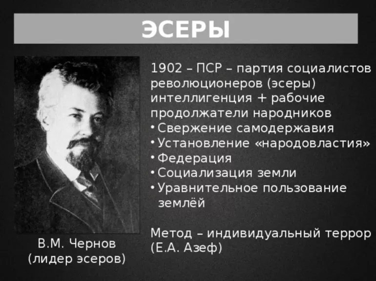 Зарождение партии эсеров