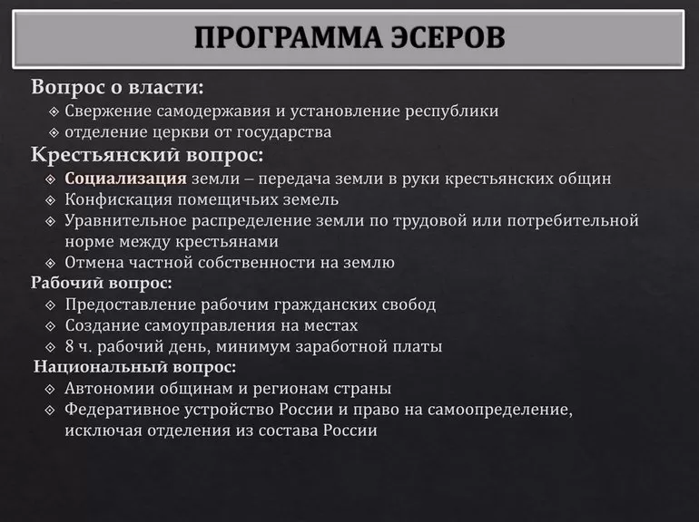 Программа эсеров