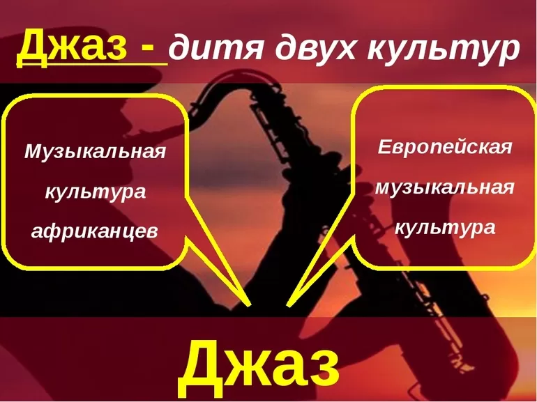 Направления в музыкальной сфере