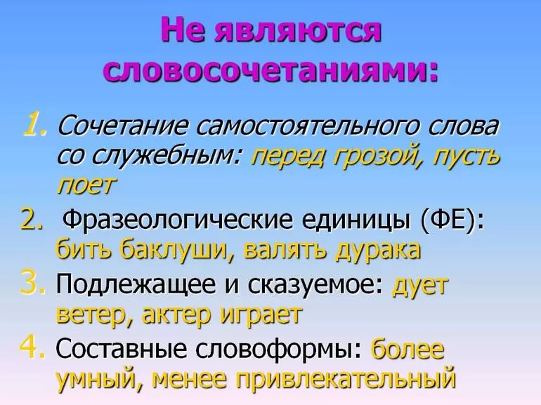 Что такое словосочетание