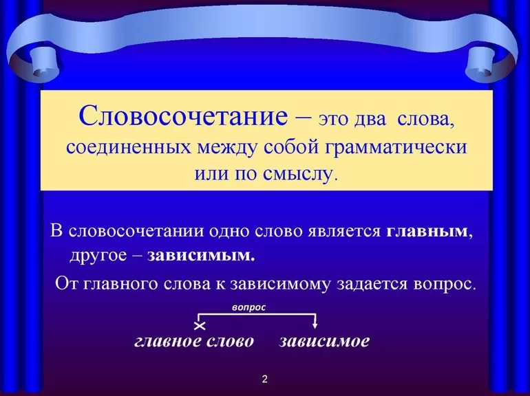 Зависимое слово в словосочетании