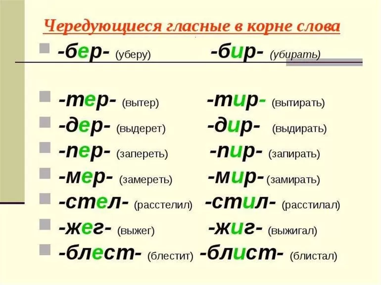 Гласные первого и второго ряда