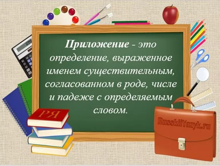 Определение приложения в русском языке