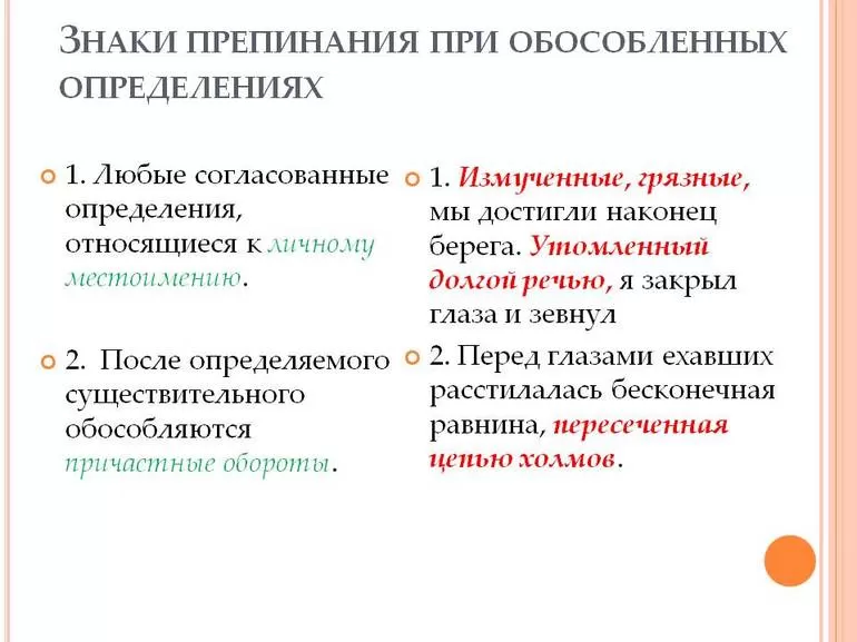 Знаки препинания в предложениях с обособленными членами