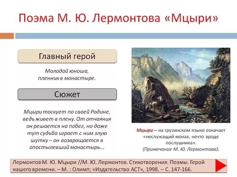 История создания поэмы Лермонтова Мцыри
