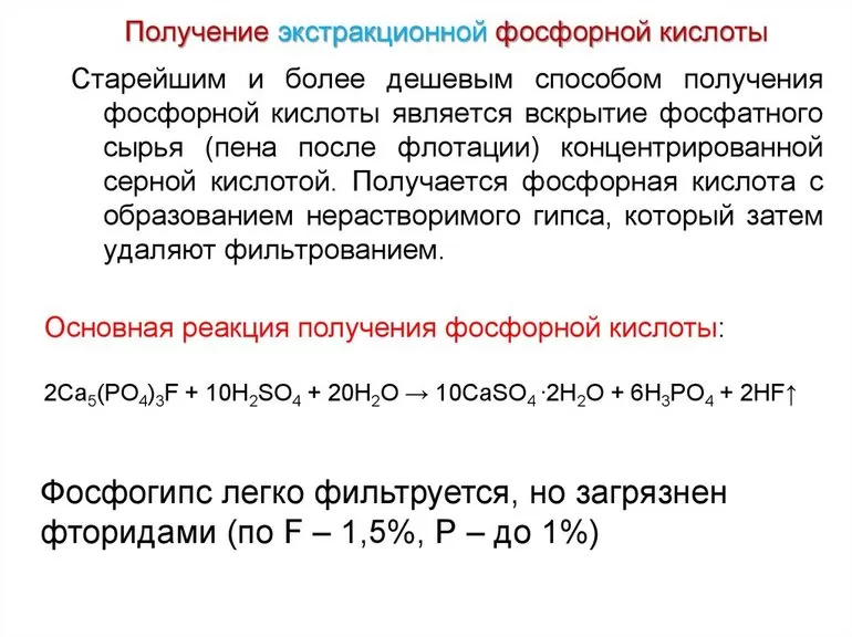 Получение экстракционной фосфорной кислоты
