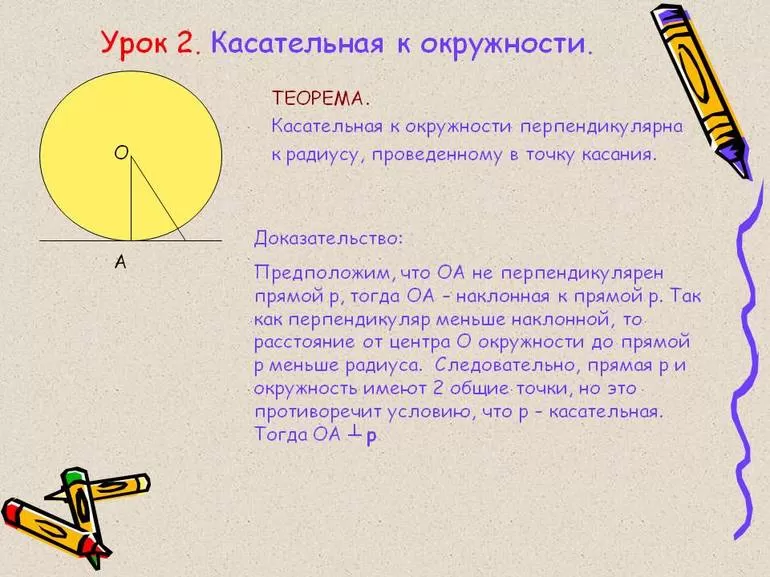 Основные свойства касательной к окружности