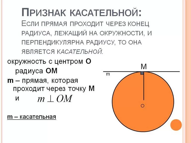 Касательная к окружности