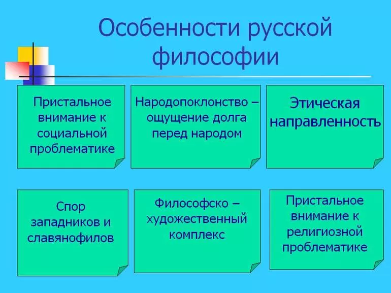 Особенности русской философии
