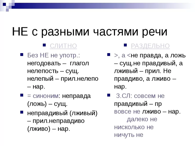 Употребление ненадо и не надо