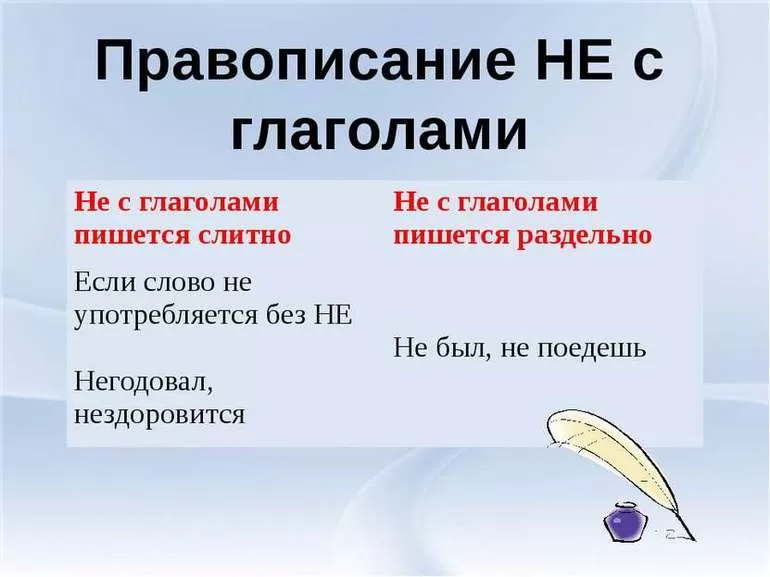 Почему многие люди совершают ошибки в написании не с разными частями речи