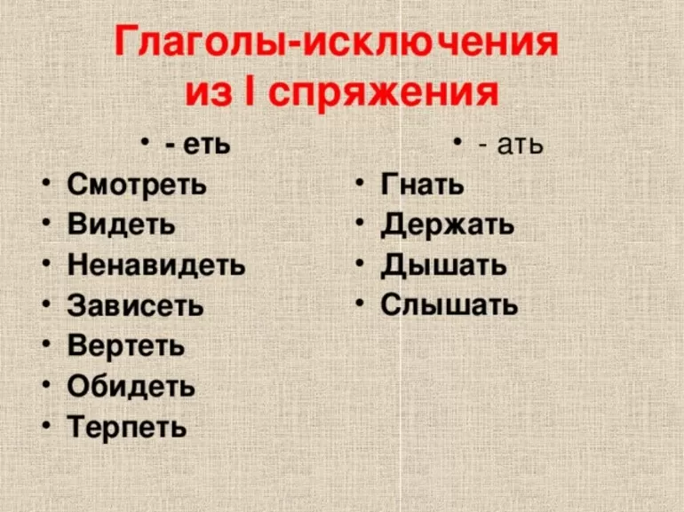 Не с глаголами, правила