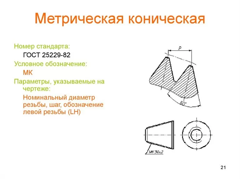 Метрическая коническая — MK