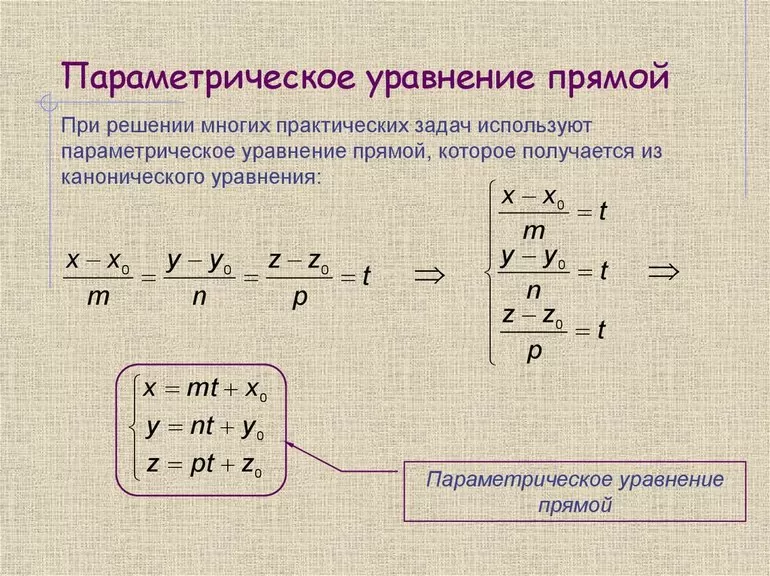 Решение параметрических уравнений прямой