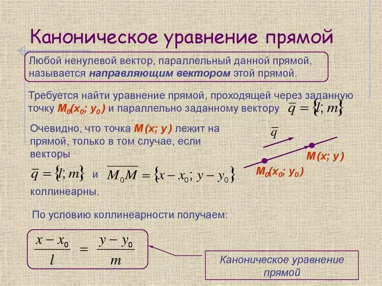 Универсальное каноническое уравнение прямой