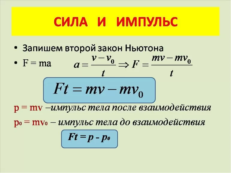 Основополагающие моменты в законе сохранения импульса