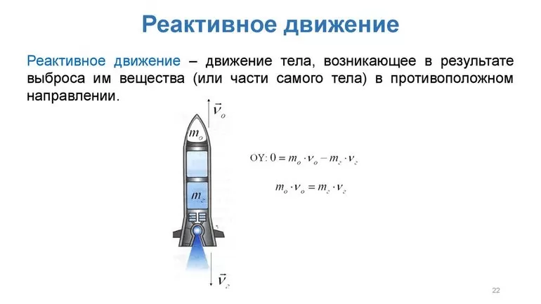 Характерные особенности закона сохранения импульса