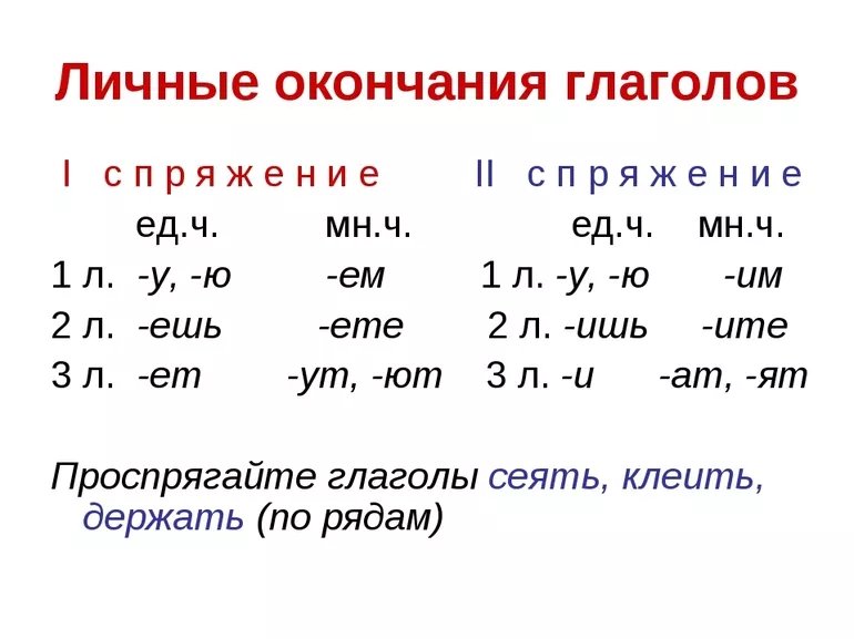 Окончание глаголов