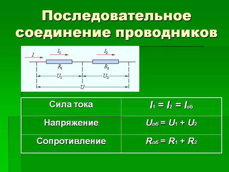 Последовательное соединение проводников