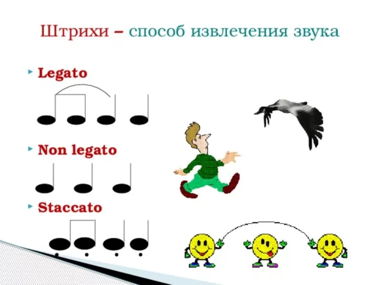 Штрихи и форма как средства музыкальной выразительности