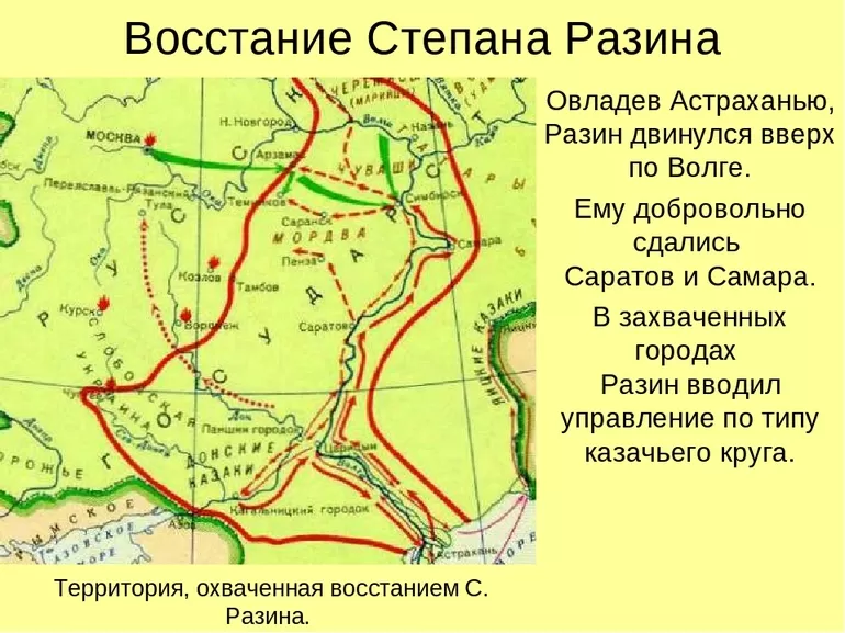 Восстание Степана Разина