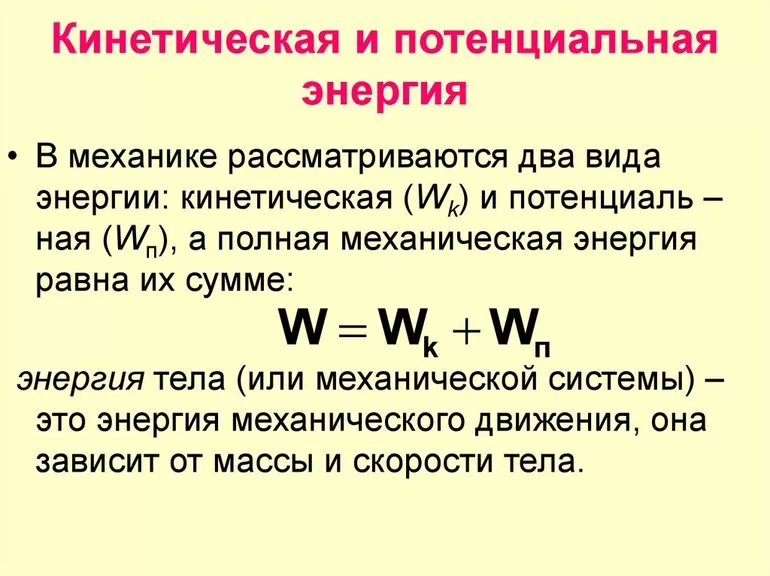 Физический смысл и связь с законом сохранения полной механической энергии