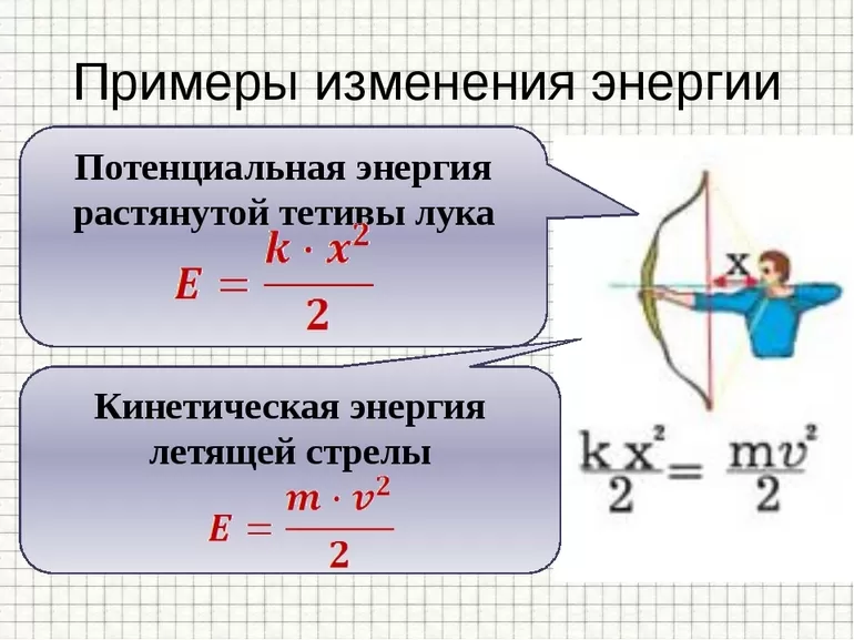 Понятие кинетической и потенциальной энергии