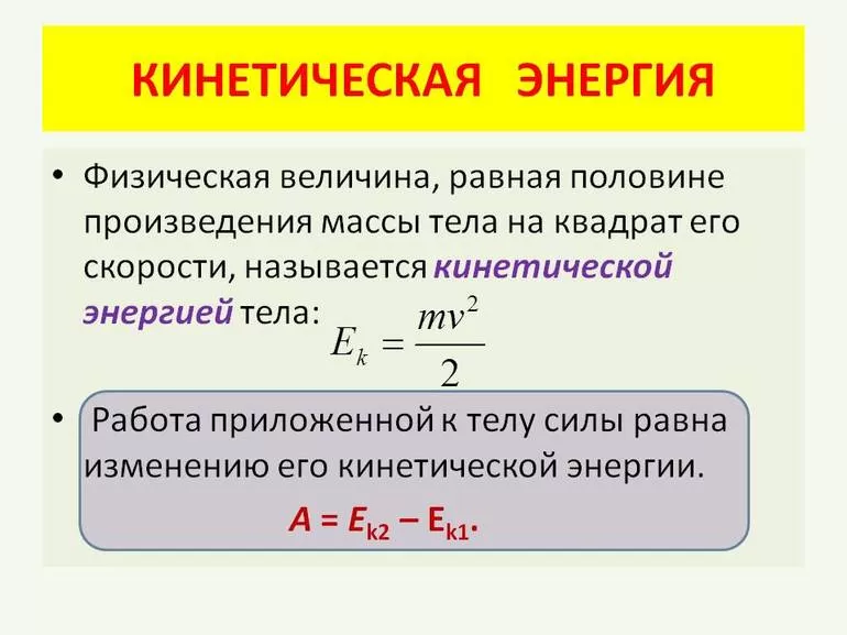 Определение, формулы и теории