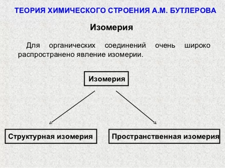 Краткая информация о структуре молекул