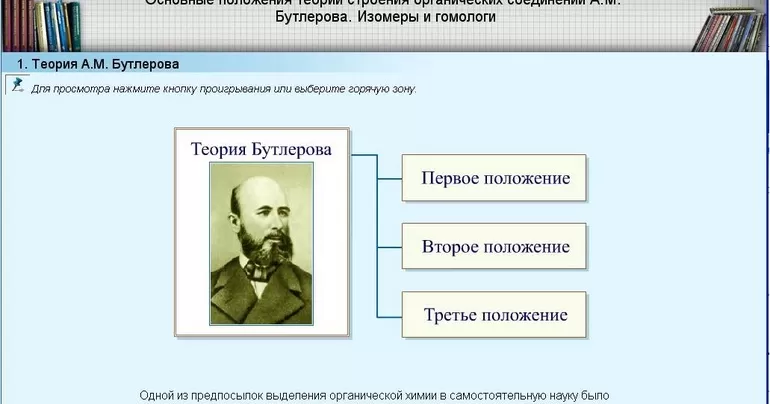 Взаимном расположении атомов и синтезе органических веществ