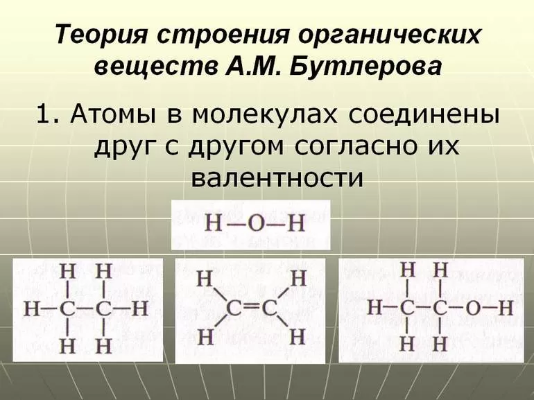 Значение учения для современной науки