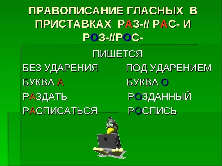 Правила написания нигде и ни где