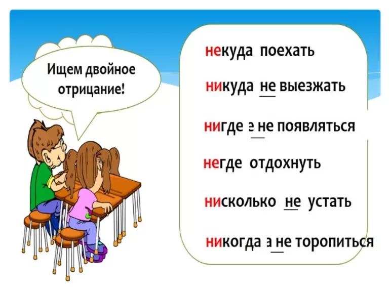 Частица Ни