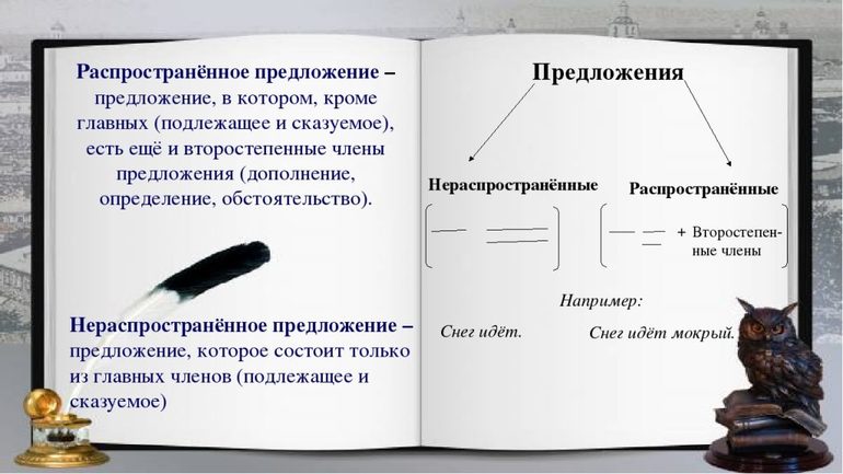 Распространённые и нераспространённые предложения в русском языке