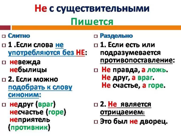 Рассмотрение темы с примерами и нюансы, о которых обычно не упоминают в школах