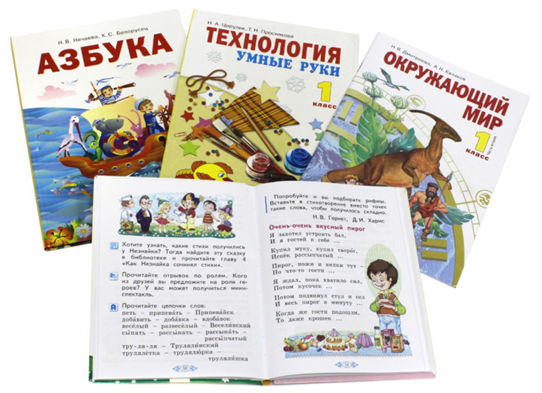 Краткое описание программ