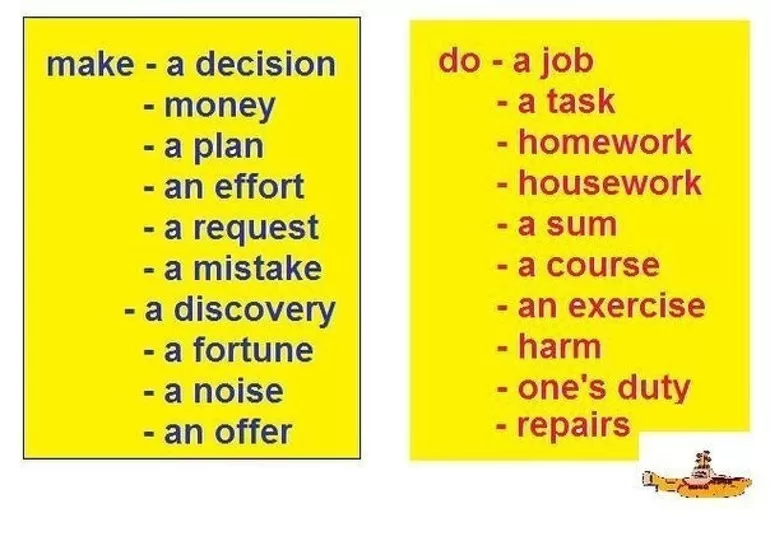 Написание глаголов do и make