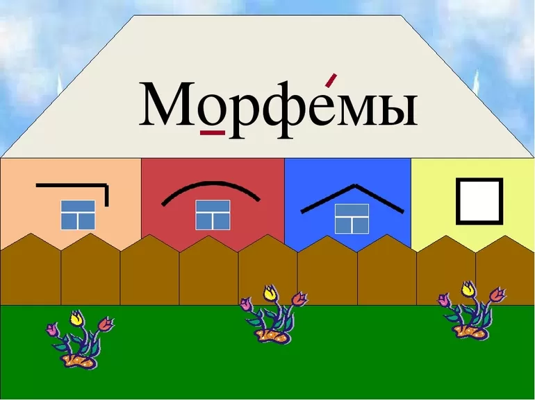 Что такое морфема