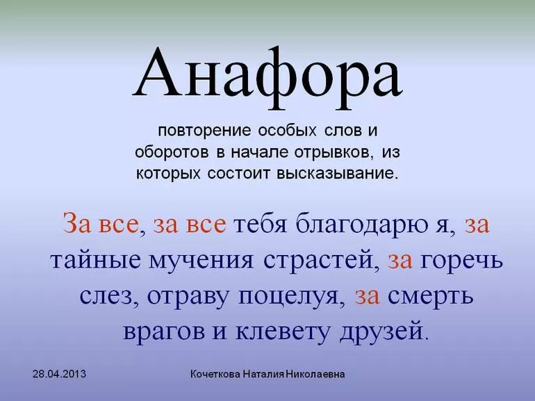 Анафора, значение