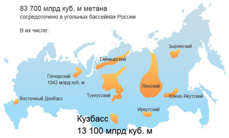 Крупнейшие месторождения угля в России