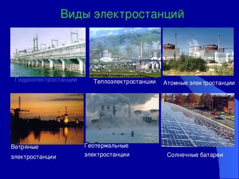 Основные виды электростанций