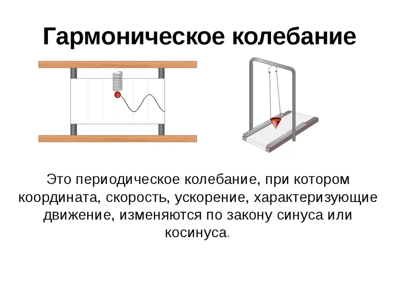 Гармонические колебания