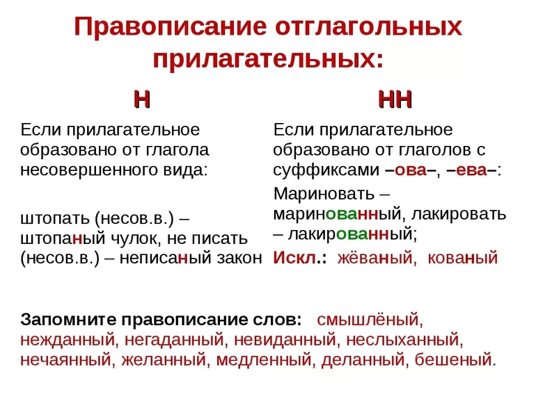 Правило «н» и «нн» в ОП