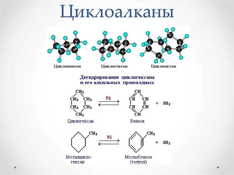 Физические и химические свойства циклоалканов