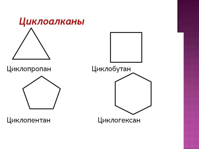 Какие циклоалканы