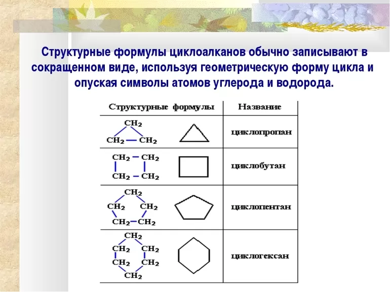 Органические формулы структурные. Циклоалканы структурная формула. Структурная формула циклоалканов. Циклоалкены структурная формула. Формулы циклоалканов и их названия.